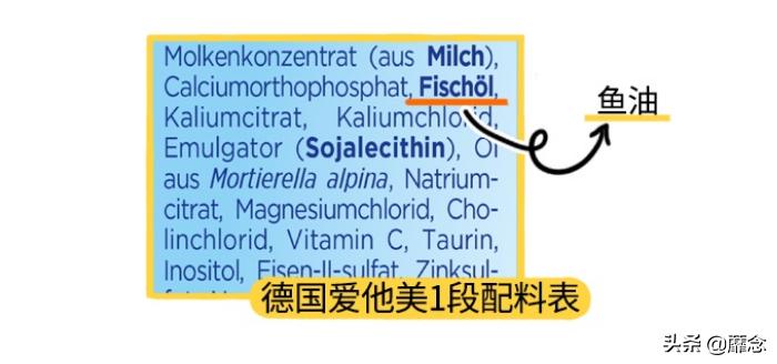 德国爱他美三段的优缺点,爱他美各版本优缺点