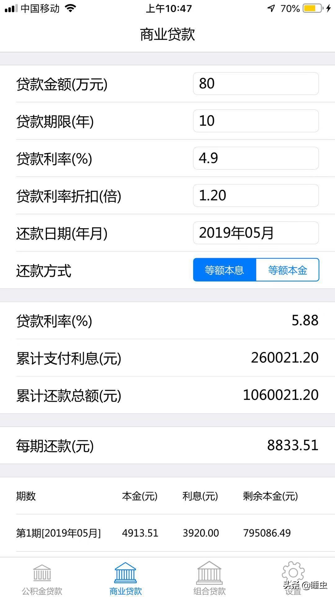小区门口商铺停车位归属权,小区门口第一家商铺能买吗
