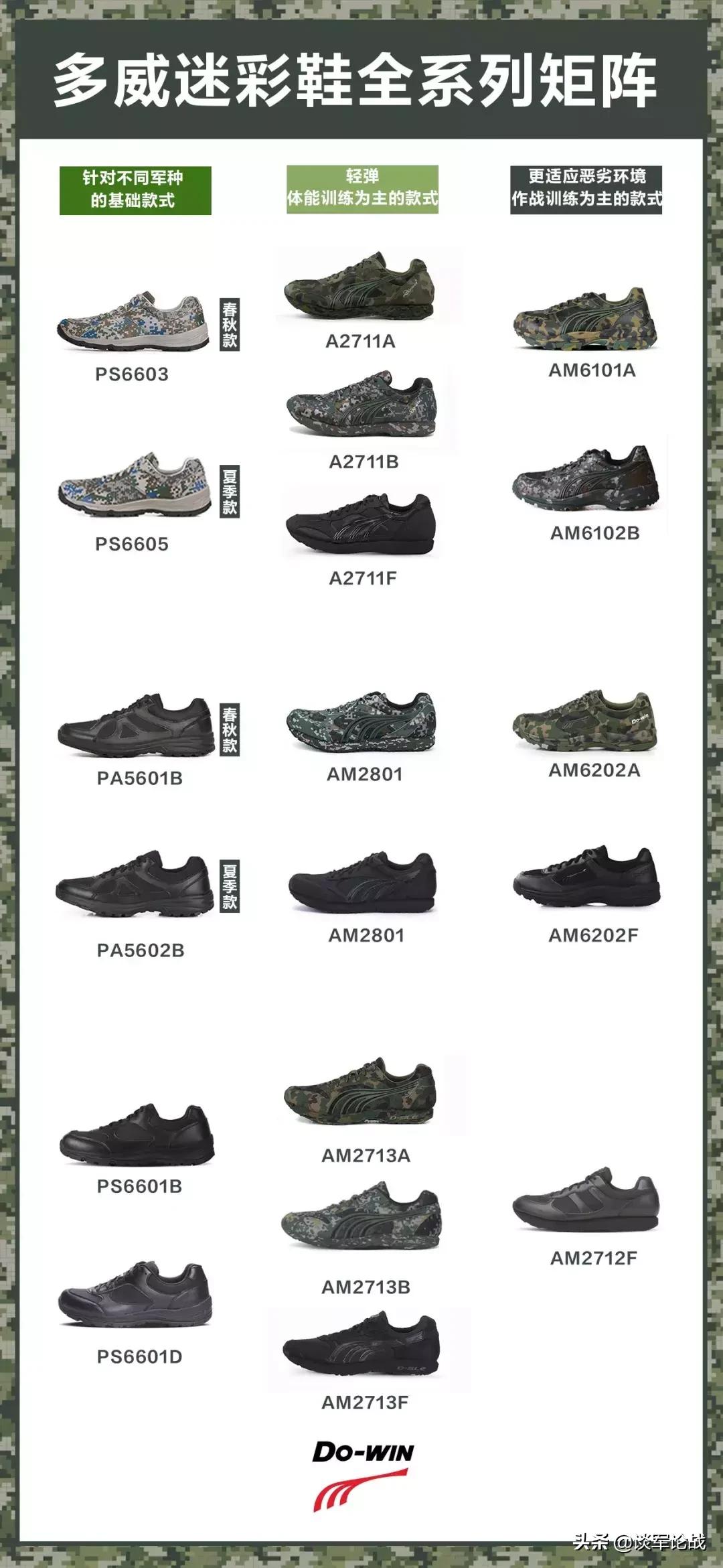 新中国成立70周年之际，聊一聊*用军**迷彩鞋的中国制造——多威
