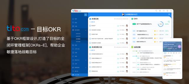 在公司使用目标管理（如OKR）的投资回报率ROI是多少？