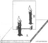 八年级上册物理光现象实验题,八年级上册物理光现象乐乐课堂