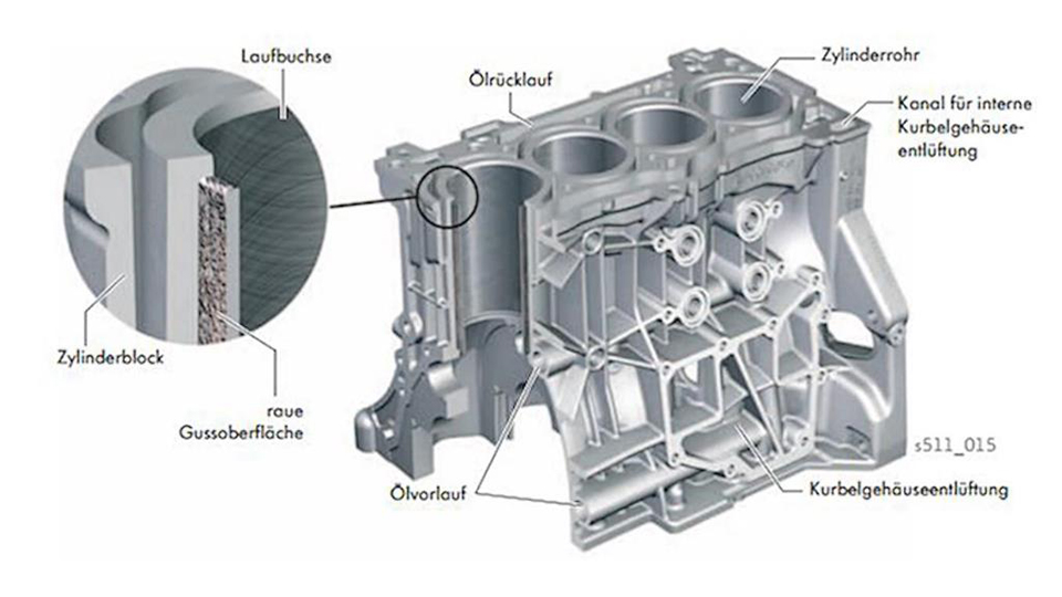 大众1.5tevo发动机是不是噱头,解析大众1.5tevo发动机参数