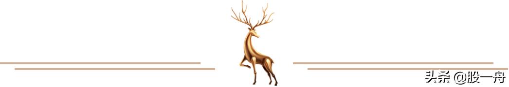 中国科技公司排名一览表,光伏行业科技含量最高的公司