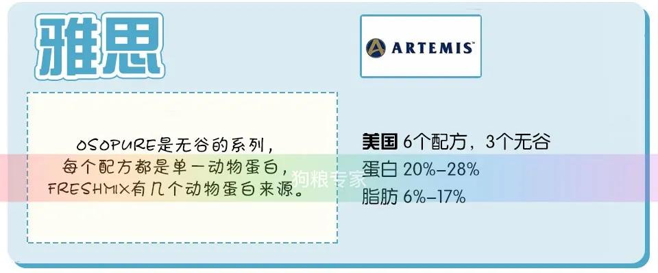 wdj鎺ㄨ崘鐨勭嫍绮帓琛屾,2020wdj鐙楃伯鎺掕