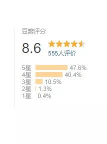 德鲁克管理学经典,管理者必读的三本书