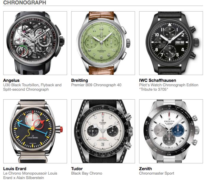 2022瑞士钟表获奖品牌,历届钟表界的奥斯卡