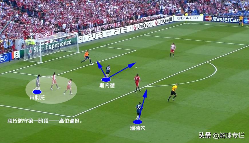穆里尼奥米兰三冠王之路,穆里尼奥带领国米三冠王纪录片
