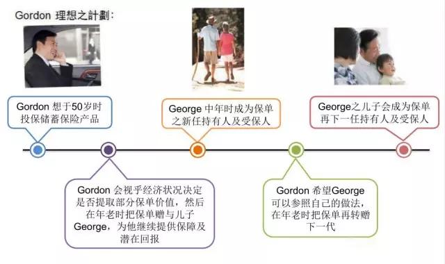 八大特性是什么,八大特征的核心