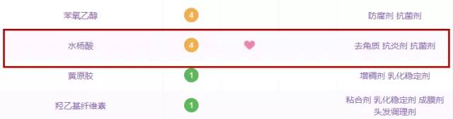 哪些品牌护肤品孕妇禁用,孕妇专用护肤品靠谱吗