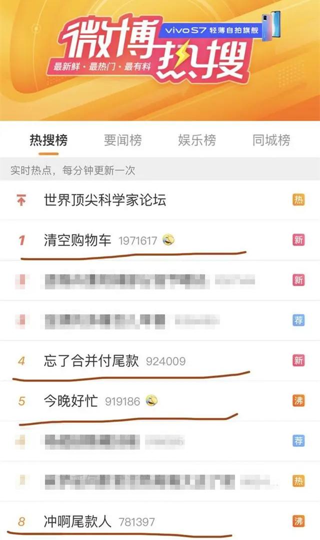 太上头！“冲啊尾款人”凌晨霸榜热搜，有人付完5分钟收到快递