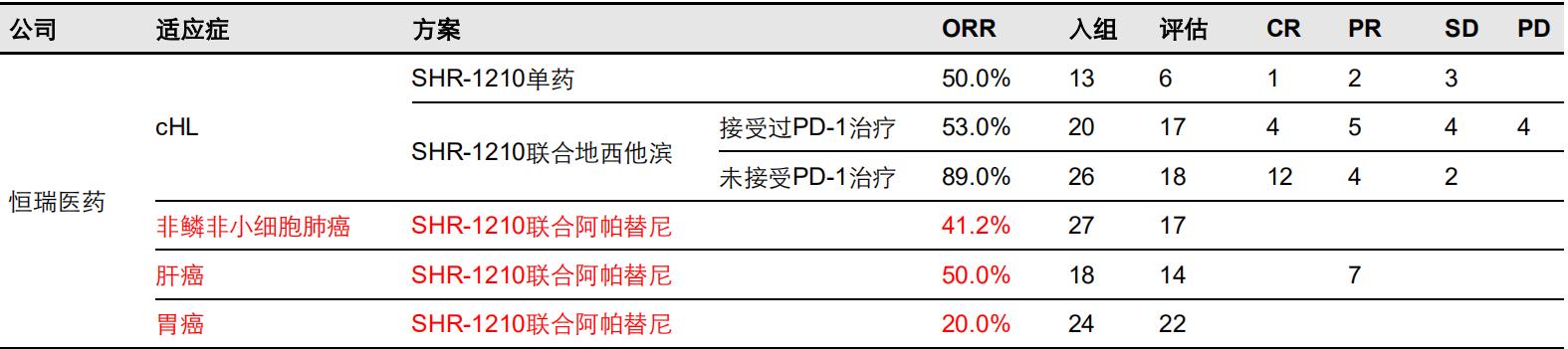 逆袭神药,被忽略的国产神药