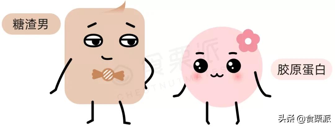 央视都点名批评「抗糖化」了,你还信女明星那一套?