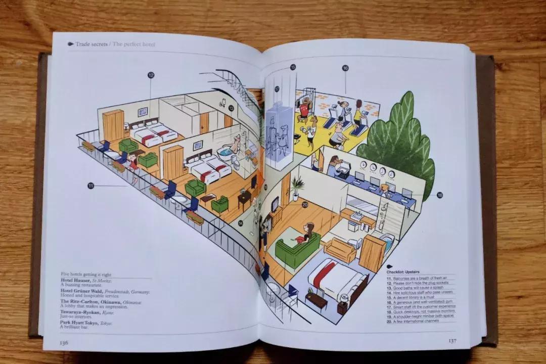 Monocle给出了什么是好酒店的答案