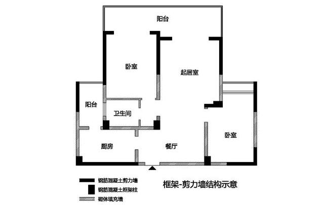 Whatareyou弄啥类？「装修生僻词」解读这些“听不懂”的东东
