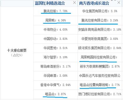 回撤小夏普比率高的基金有哪些,高夏普比率基金最新排名推荐