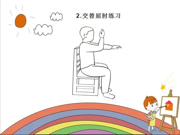 身体协调能力训练早教,身体协调能力训练舞蹈