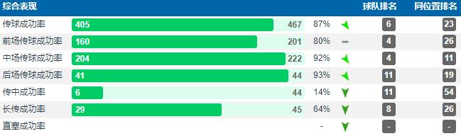 森西为什么没有留在国米,国米森西买断条款
