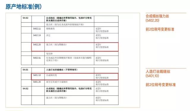 kotra韩国贸易馆干啥的,kotra韩国馆