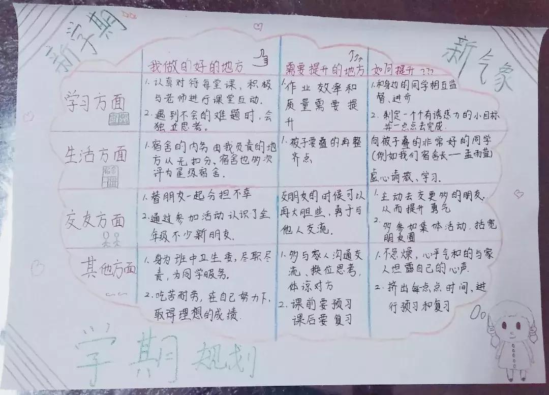 河北石家庄二中开学,二中准备开学工作方案
