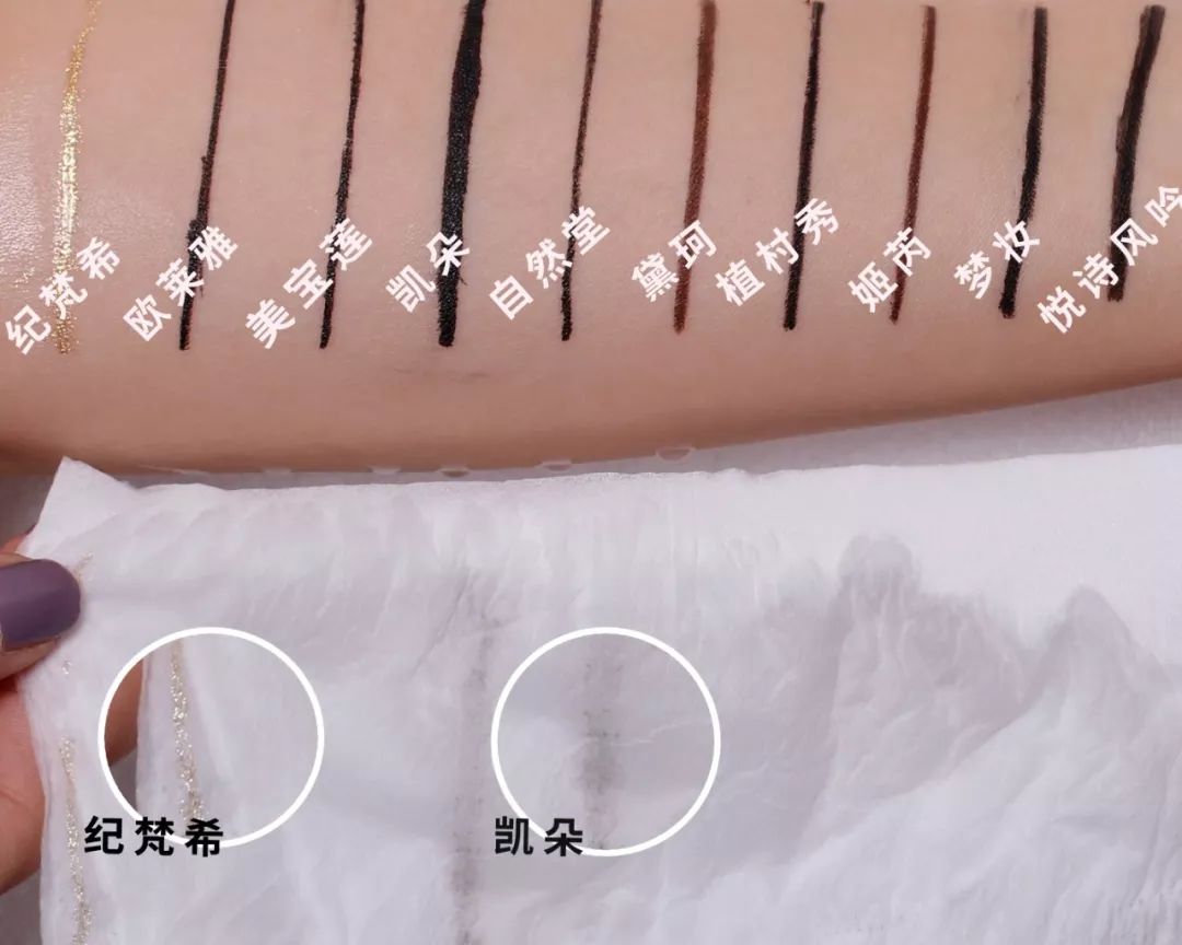 适合新手小白的眼线红黑榜测评,新手都能驾驭的眼线测评