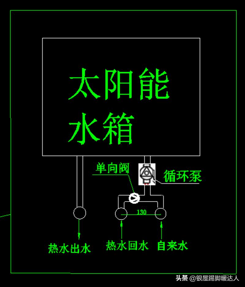 别墅有必要装太阳能热水器,别墅单独用电热水器