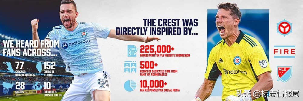 芝加哥烈焰复刻短袖,芝加哥烈焰装备革新