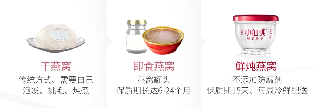 破圈破事,破圈事件