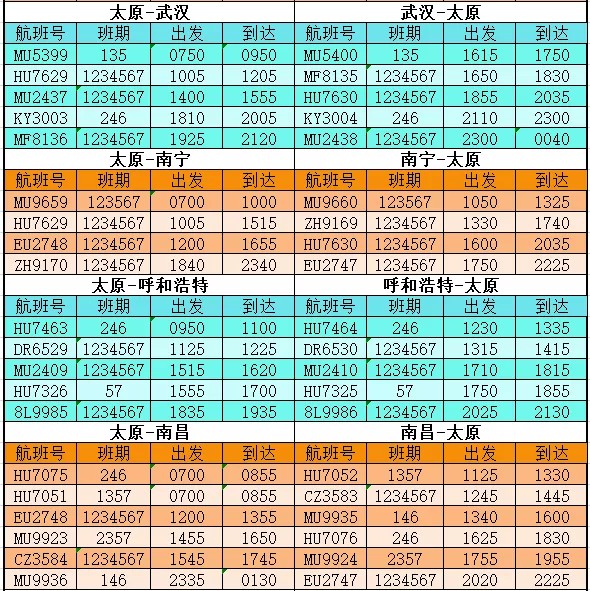 太原武宿机场到港航班信息,太原武宿机场国际航线时刻表