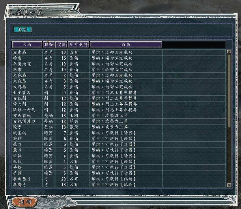 三国志11决战称霸模式勇将攻略,三国志11决战称霸模式攻略