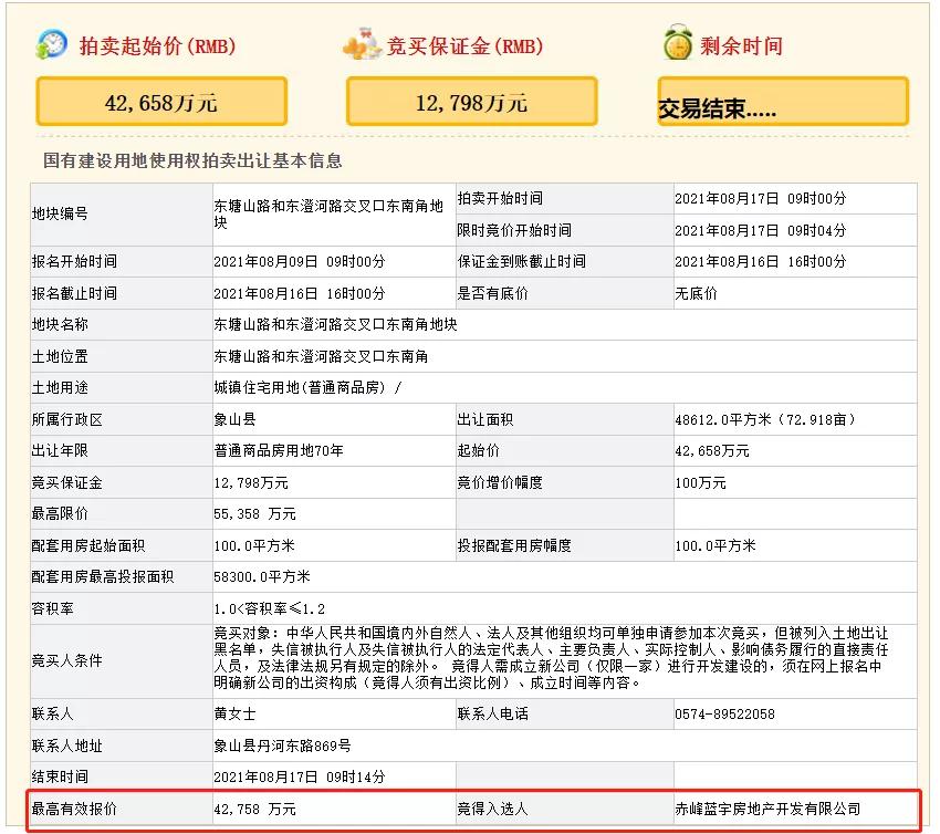 中瑞恒基地产象山,象山中瑞恒基卿云府多少钱一平