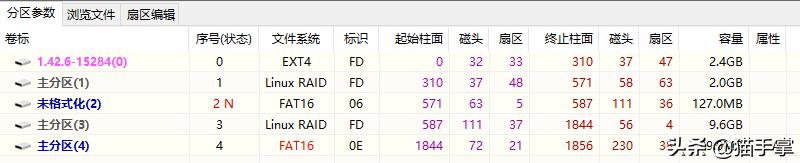 群晖ds3617系统镜像,群晖ds1817安装教程