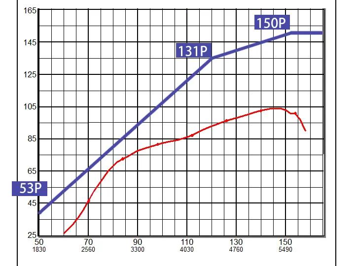 国货之光h6多少钱,哈弗h6品牌力