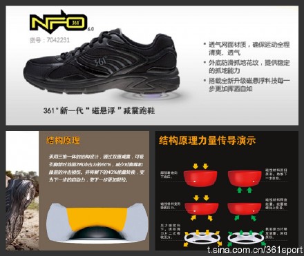 361戈登联名篮球鞋,361签约阿隆戈登