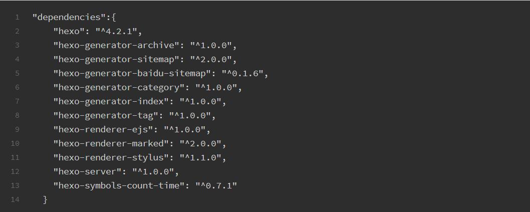 掘金用着不爽，Wp又太重？试试Hexo搭建自己的博客吧
