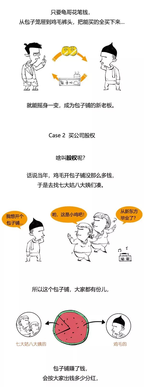 杠杆收购的十大特征,杠杆收购的操作过程及其利弊分析