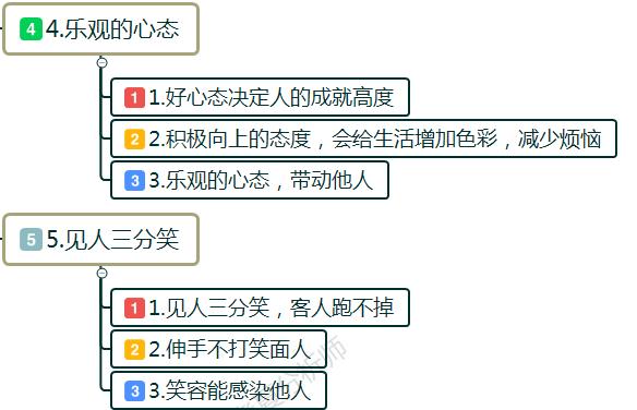 每天做好5件事提高气质,让你气质飙升的23个好习惯