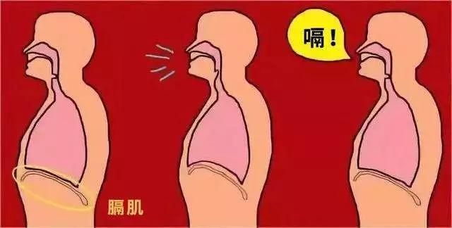 长时间打嗝是什么病的前兆,打嗝得不停是什么原因