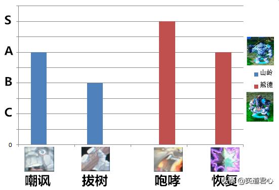 榄斿吔浜夐湼鎴樻湳瑙ｆ瀽,灞卞箔vs鐔婂痉