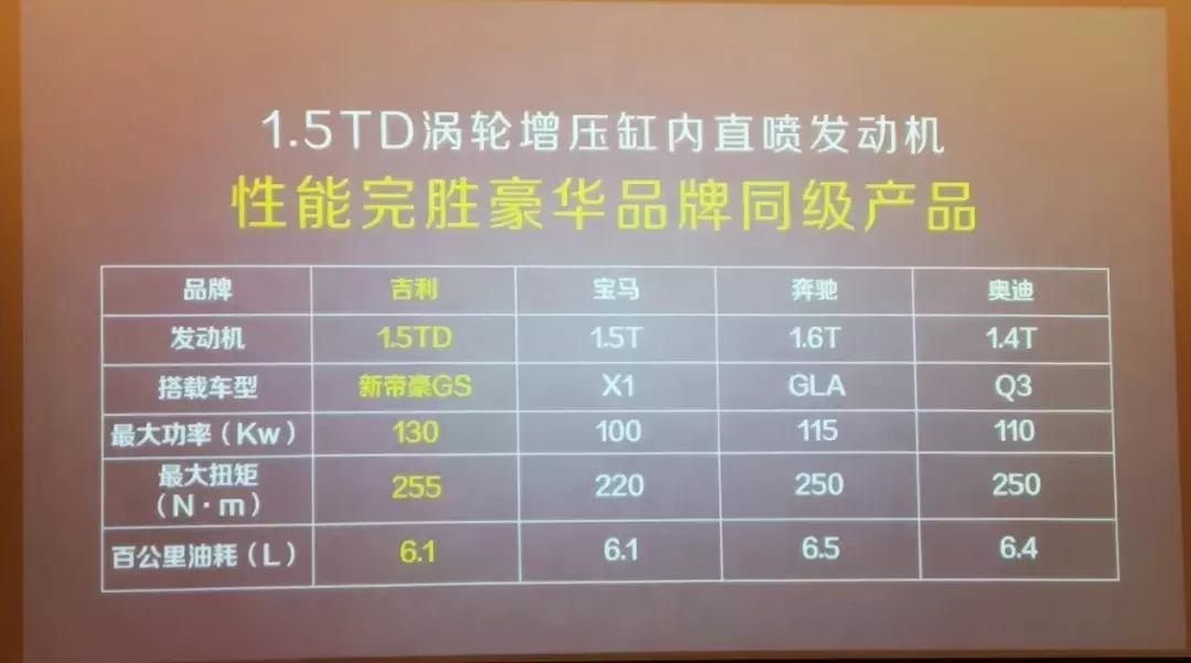 帝豪为什么属于吉利,帝豪为什么是中国品牌