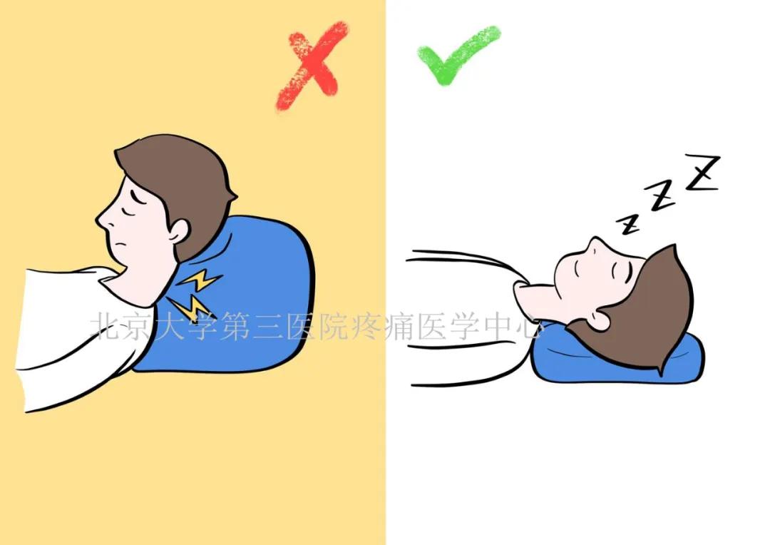 骨科医生久坐缓解方法,骨科大夫严玉贵说久坐危害大