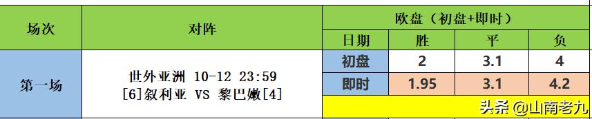 足彩24085胜负14场最新分析,足彩21139期14场胜负分析推荐新浪