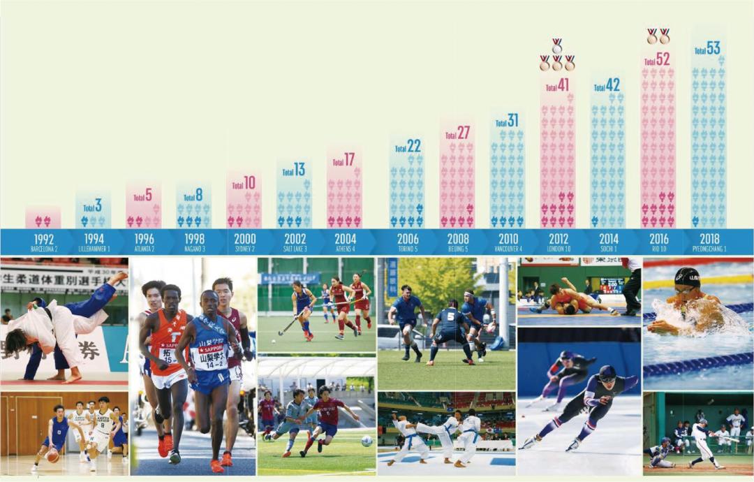 灞辨ⅷ瀛﹂櫌澶哄啝,鏃ユ湰灞辨ⅷ楂樹腑瓒崇悆