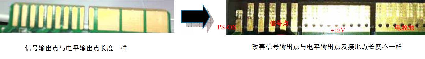 有关电源知识点总结,冗余知识