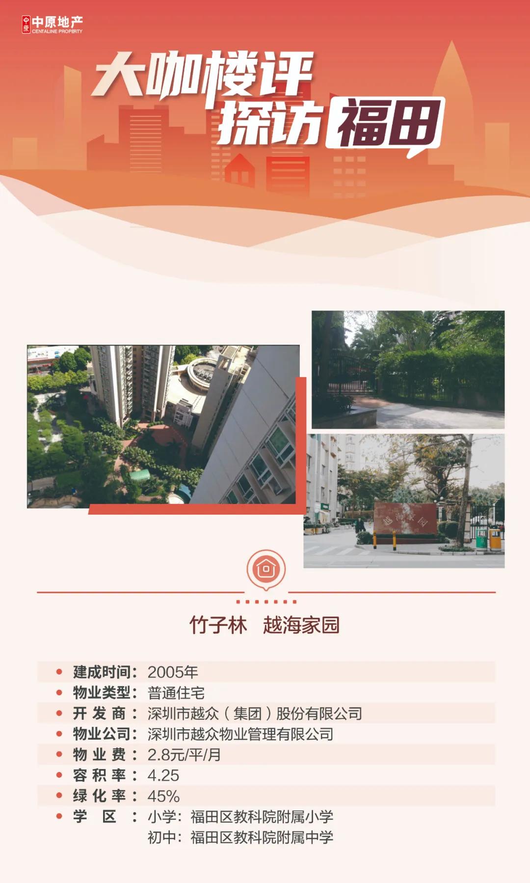 福田花园100平方多少钱,福田区红树林海景花园