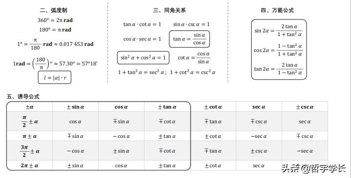 高中数学三角函数知识清单,高中数学必须掌握的三角函数值