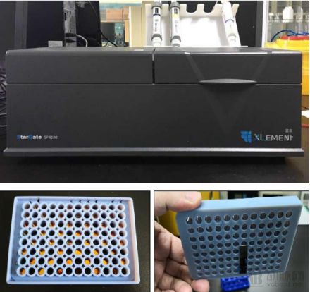 近30亿潜在市场规模，新一代SPR技术检测平台市场研究报告