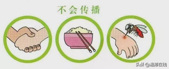 远离艾滋病需要注意四点,让艾