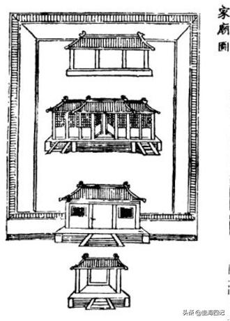 “疯狂”的闽南家庙,是如何一步步突破封建礼制的
