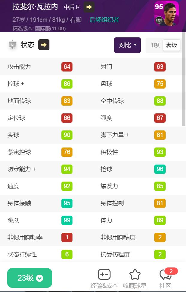 精选卷现在要用吗？关键精选上线！法国比利时精选评测