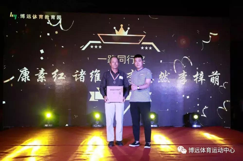 鍗氳繙2020,鍗氳繙2019